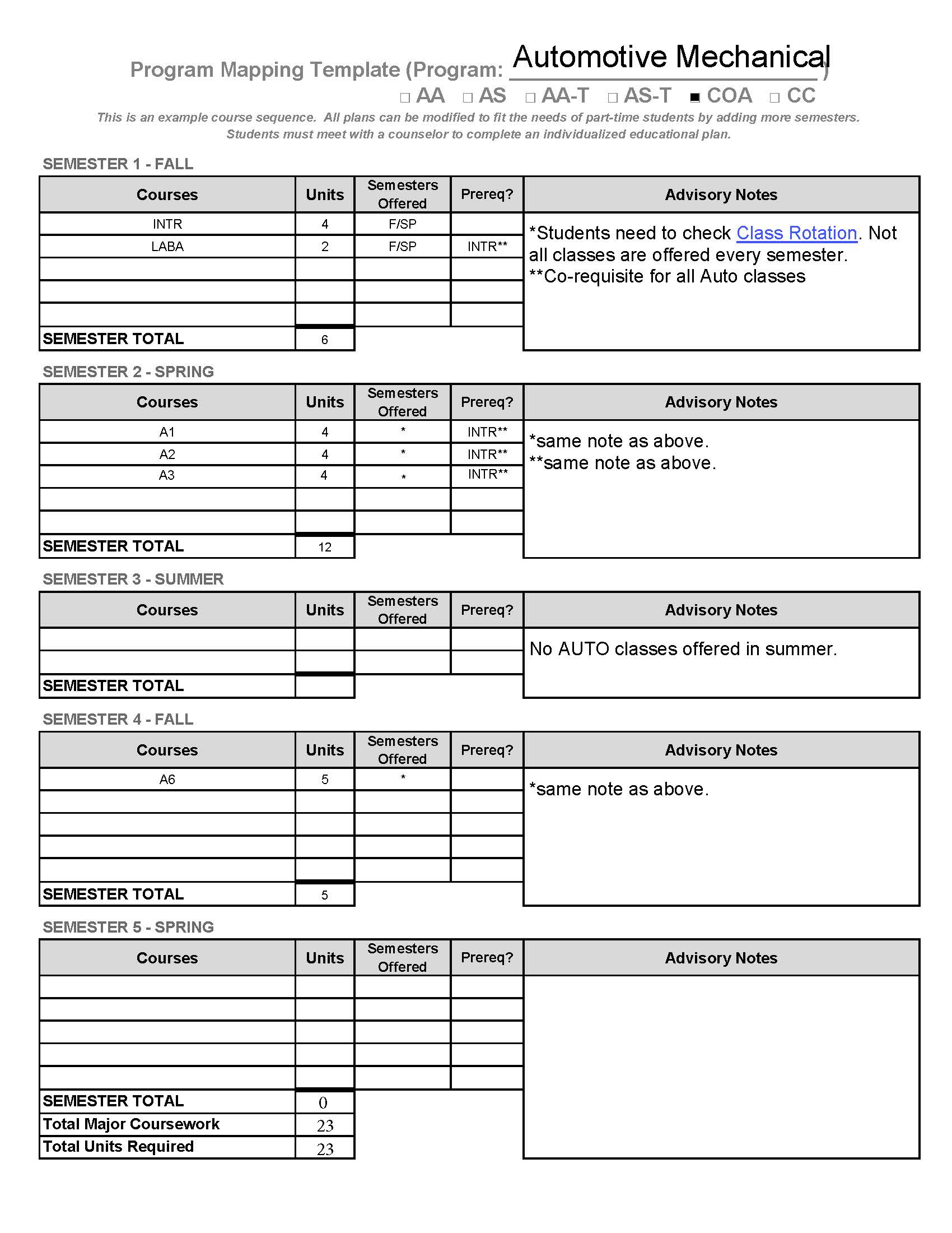 Automotive Program Mechanical Certificate Map (Link to document below)