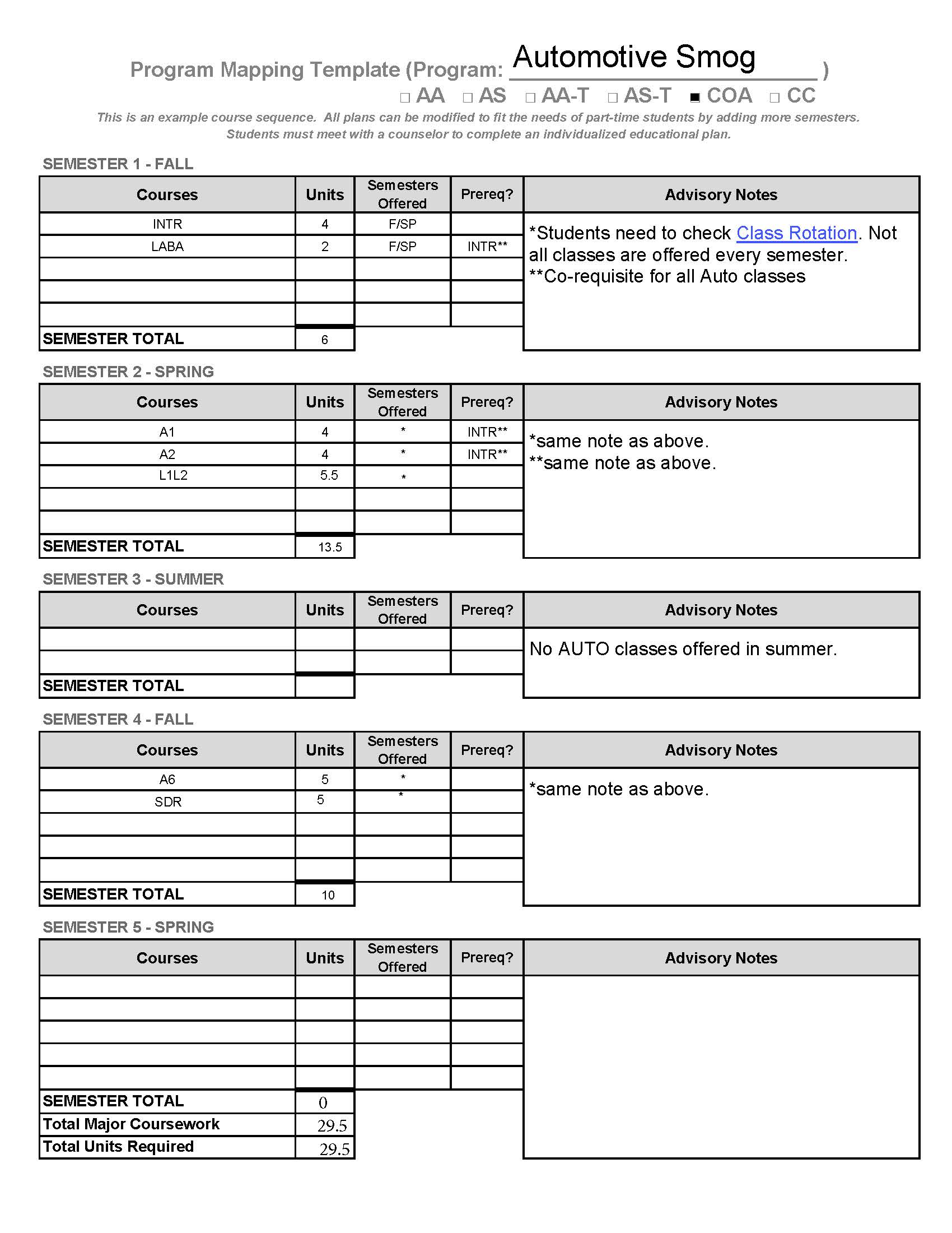 Automotive Program Smog Technician Certificate Map (Link to document below)