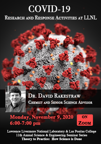 COVID -19 Research at LLNL