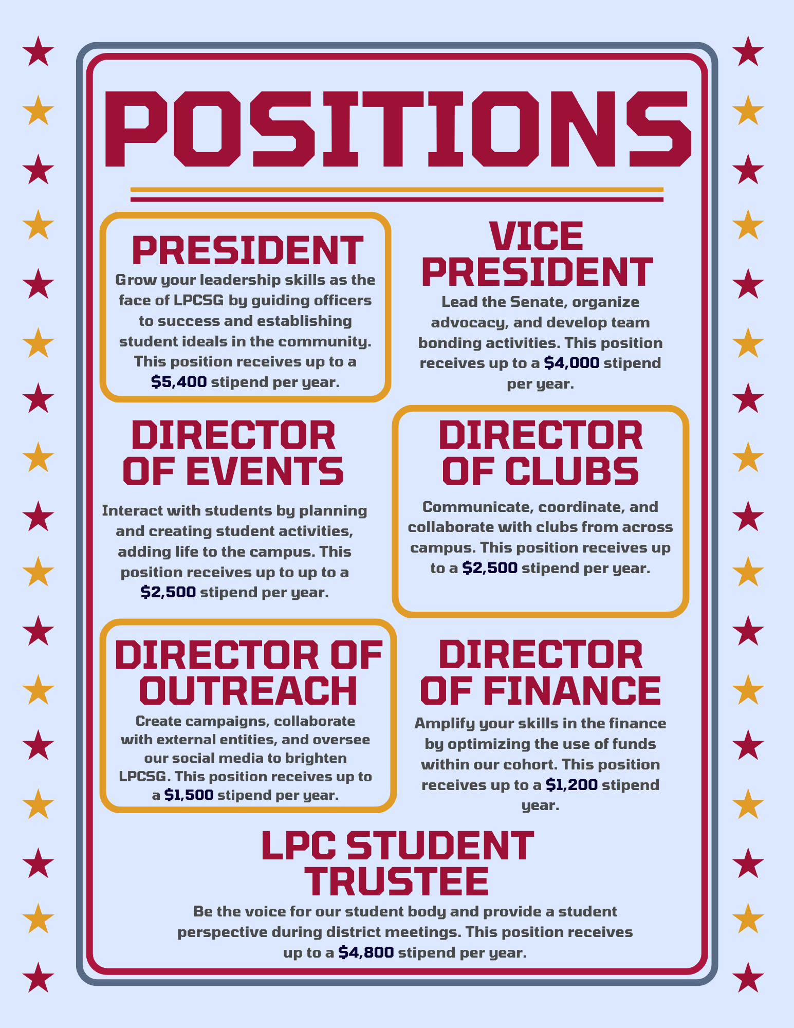 LPCSG Executive Board positions listings